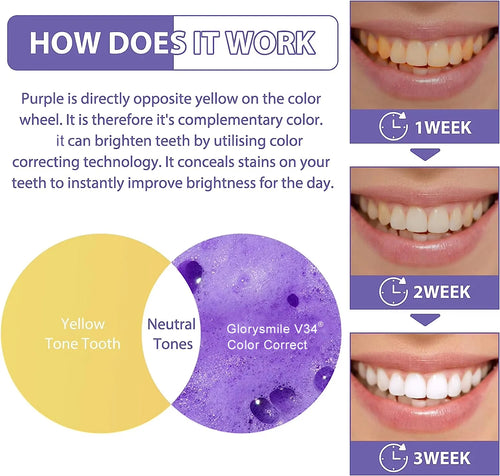 Glorysmile V34 Purple Teeth Whitening Toothpaste 30ml Instant Brighten Tooth Color Corrector Serum Toothpaste Fast Delivery