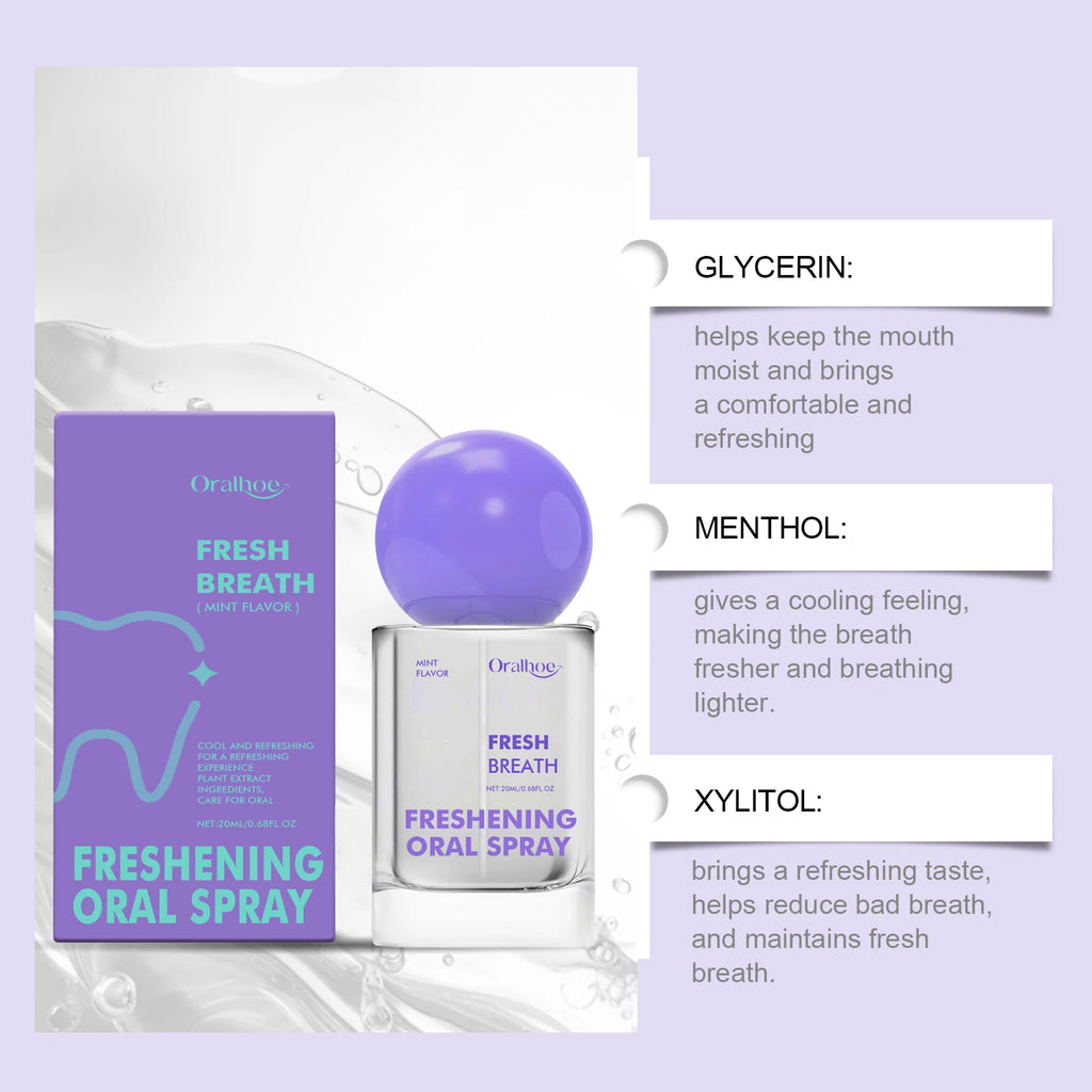 Long Lasting Mint Oral Spray Portable Mouth Breath Freshener for Adults Freshness Oral Care Products Sprayer Travel-Sized 20ml